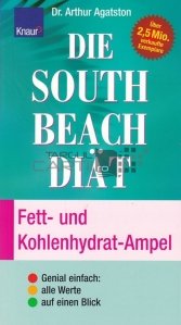 Die South Beach Diat