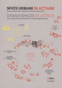 Spatii urbane in actiune / Urban spaces in action