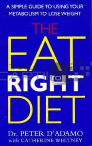 Eat Right Diet