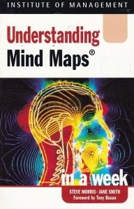 Understanding Mind Maps in a Week