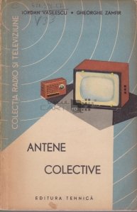 Antene colective