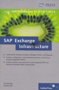 SAP Exchange infrastructure / Infrastructura de schimb SAP