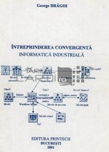 Intreprinderea comerciala informatica industriala