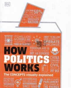 How politics works / Cum functioneaza politica