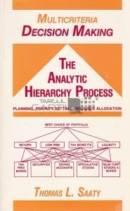 The analytic hierarchy process / Procesul de ierarhie analitica