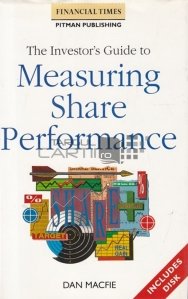Measurinh Share Performance