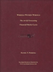 Wheels within wheels / Roti in roti, Arta prognozarii ciclurilor pietei financiare