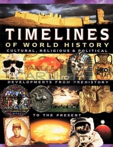 Timelines of World History / Cronologia istoriei lumii: culturale, religioase și politice. Evolutii din preistorie si pana in prezent