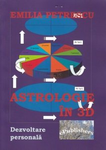 Astrologie in 3D