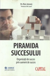 Piramida succesului