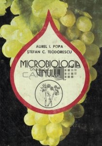 Microbiologia vinului