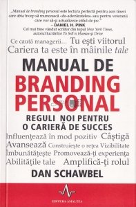 Manual de branding personal