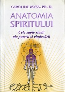 Anatomia spiritului