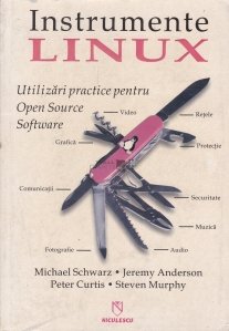 Instrumente Linux